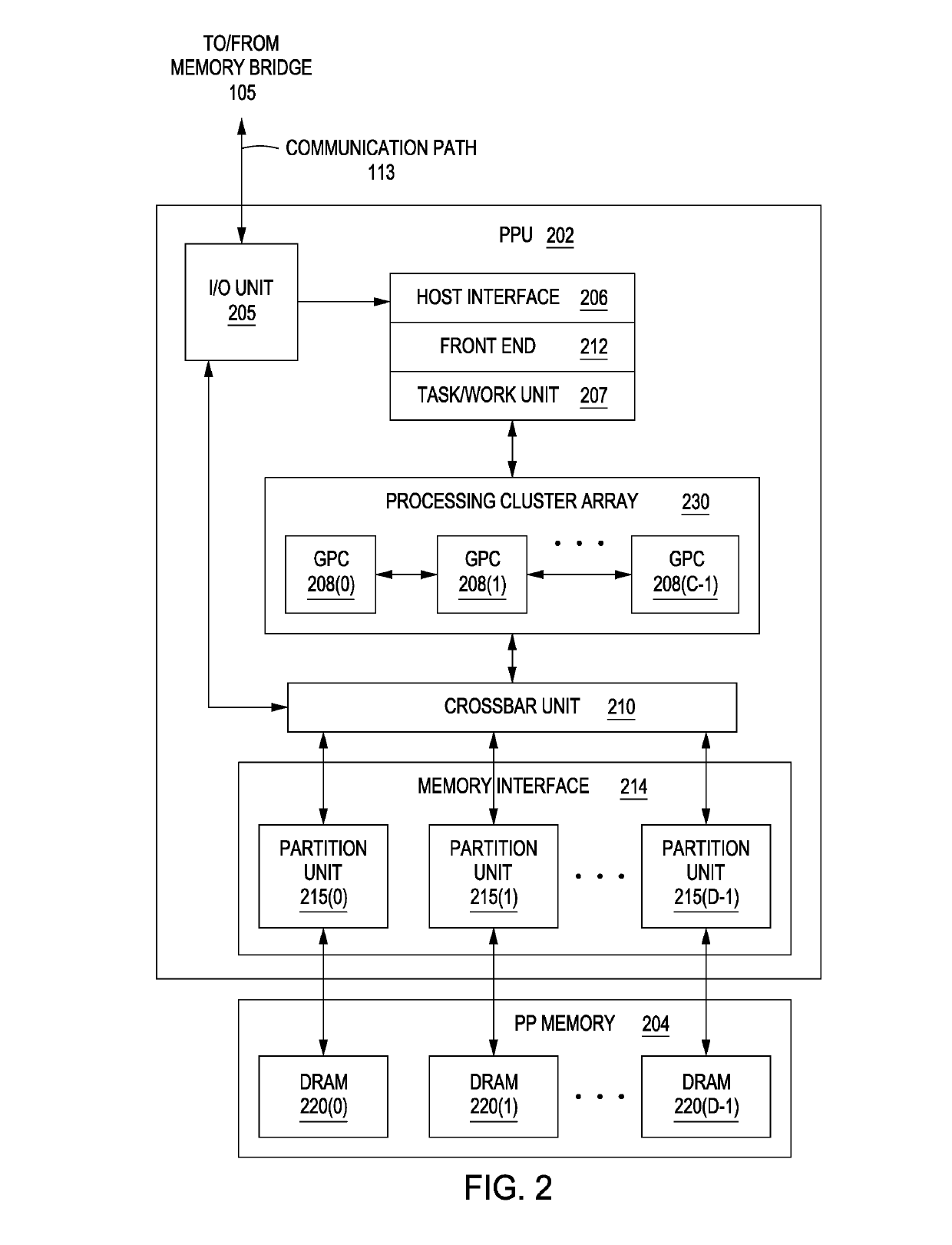 Binding constants at runtime for improved resource utilization