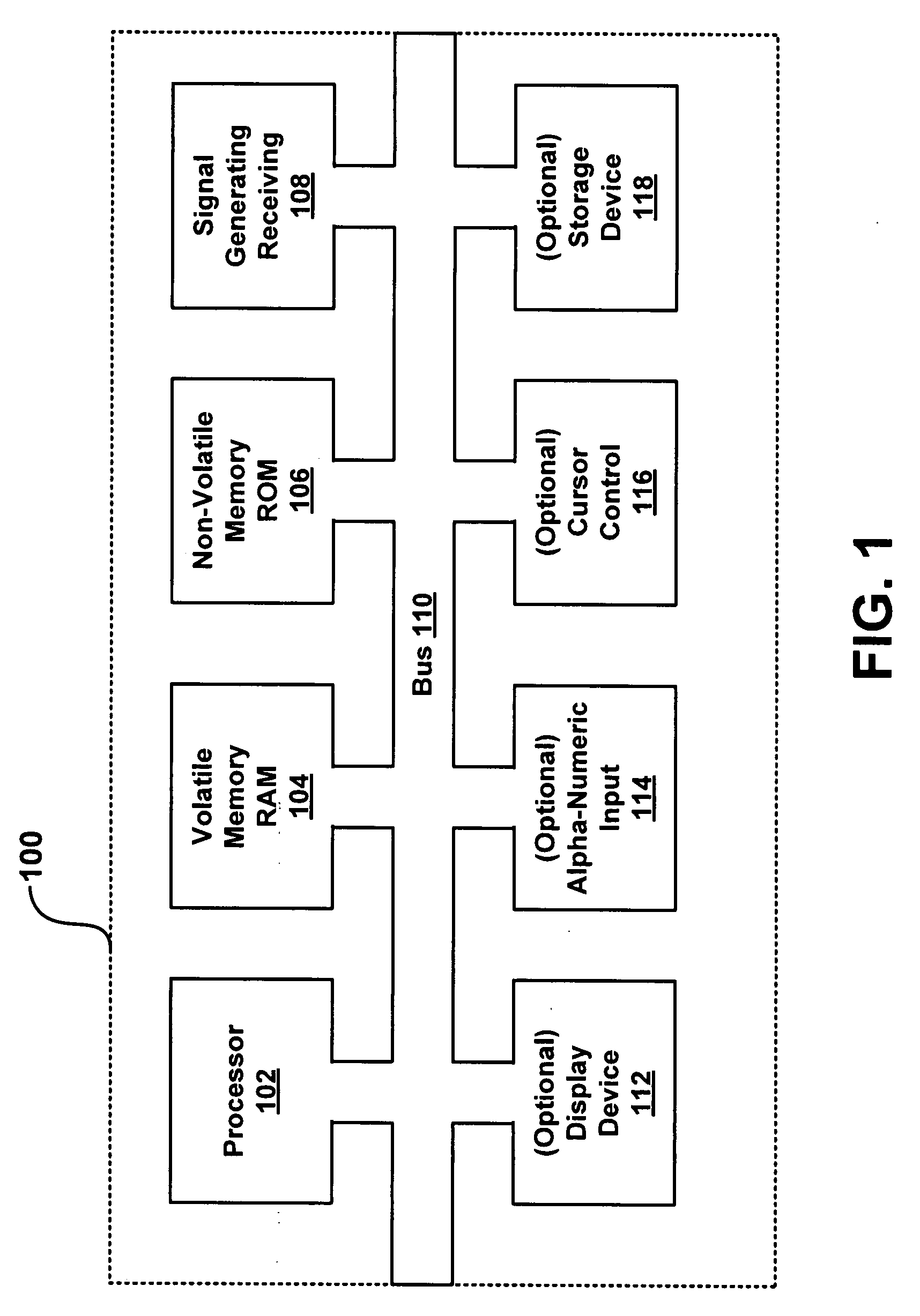 Method for enhancing revenue generation for a manufactured asset