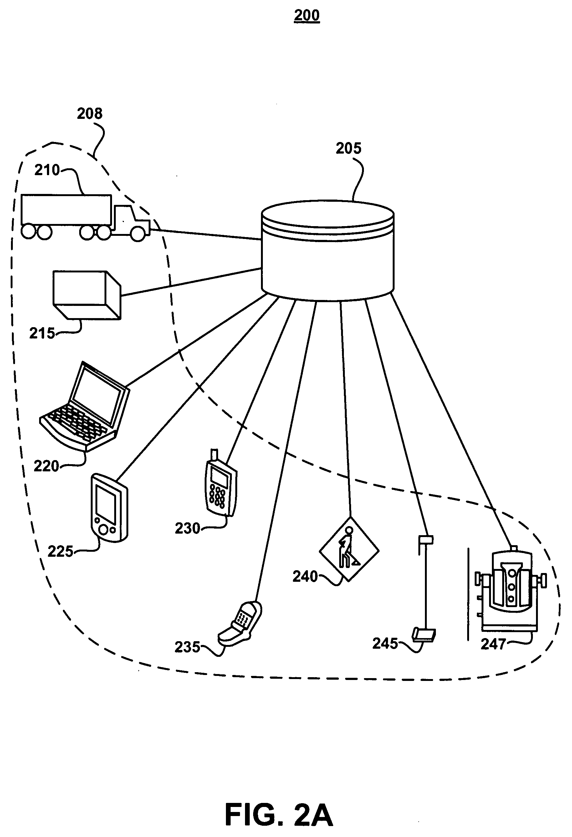 Method for enhancing revenue generation for a manufactured asset