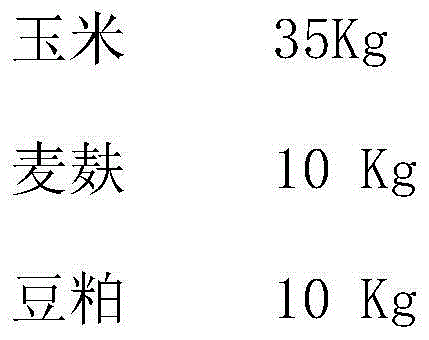 Composite pig fattening feed