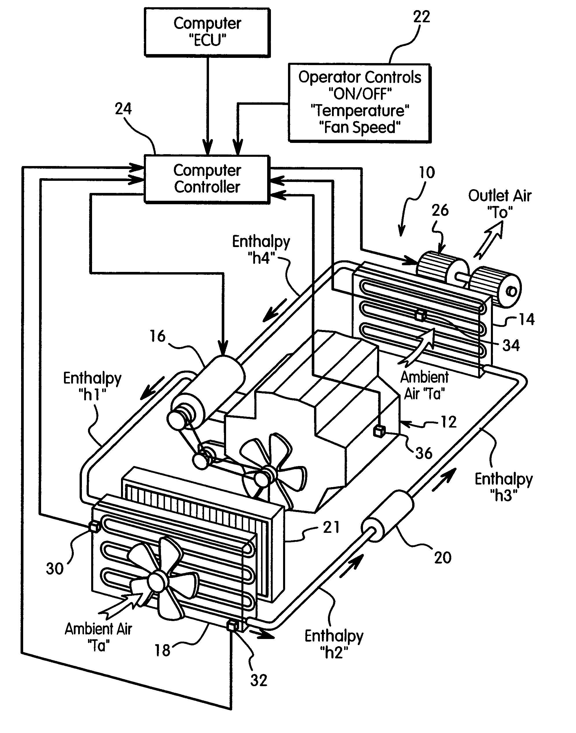 Control logic for HVAC heat management