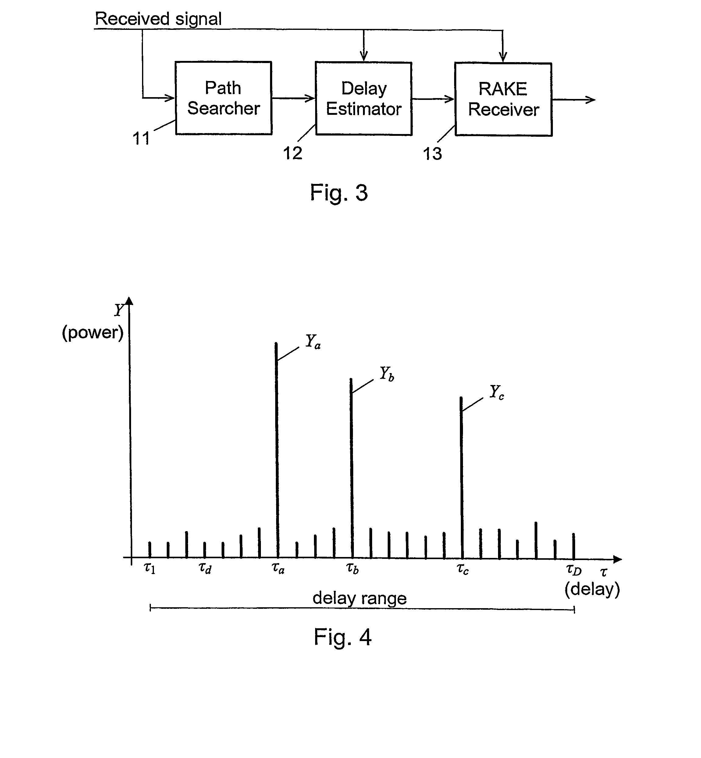 Positioning of a path searcher window in a cdma receiver