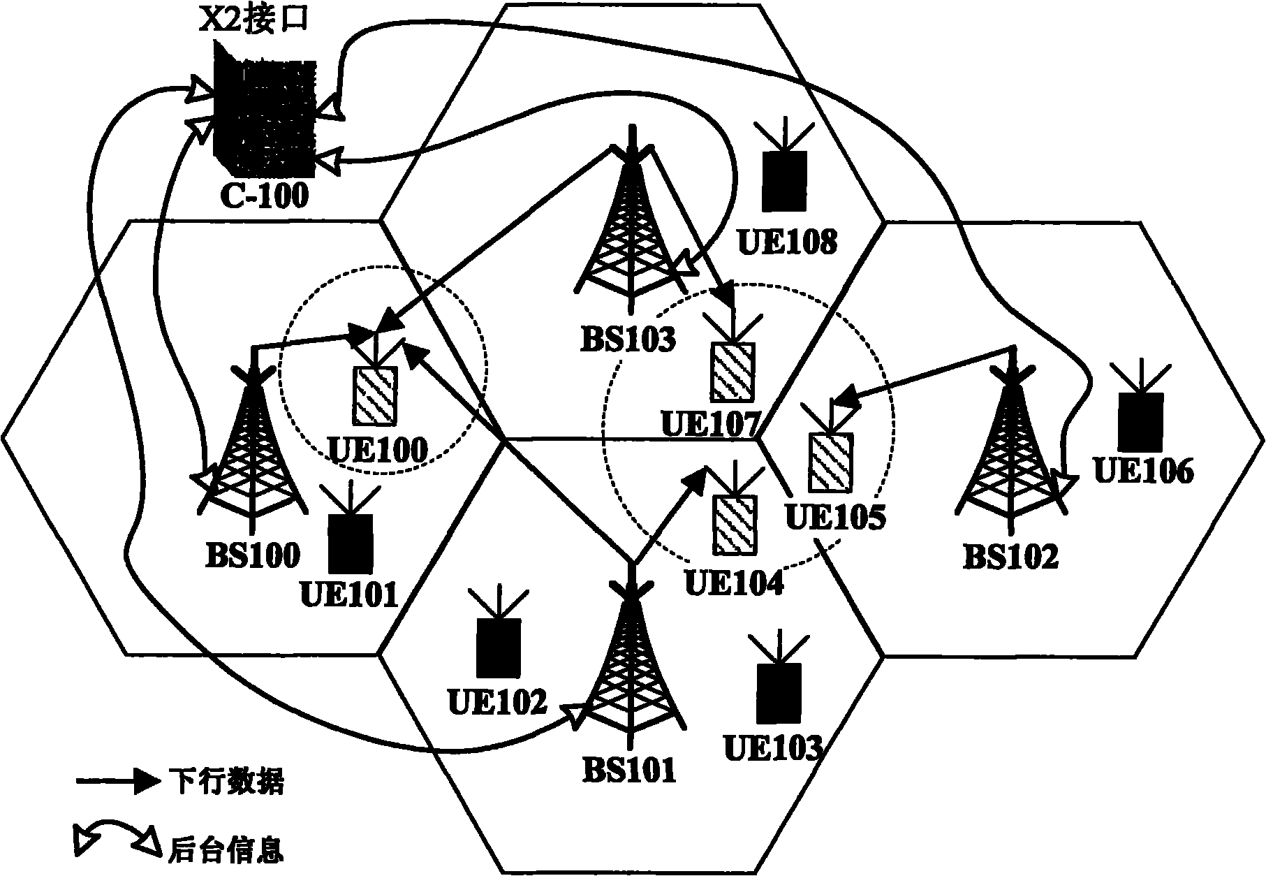 Method for acquiring channel state information, base station and user equipment