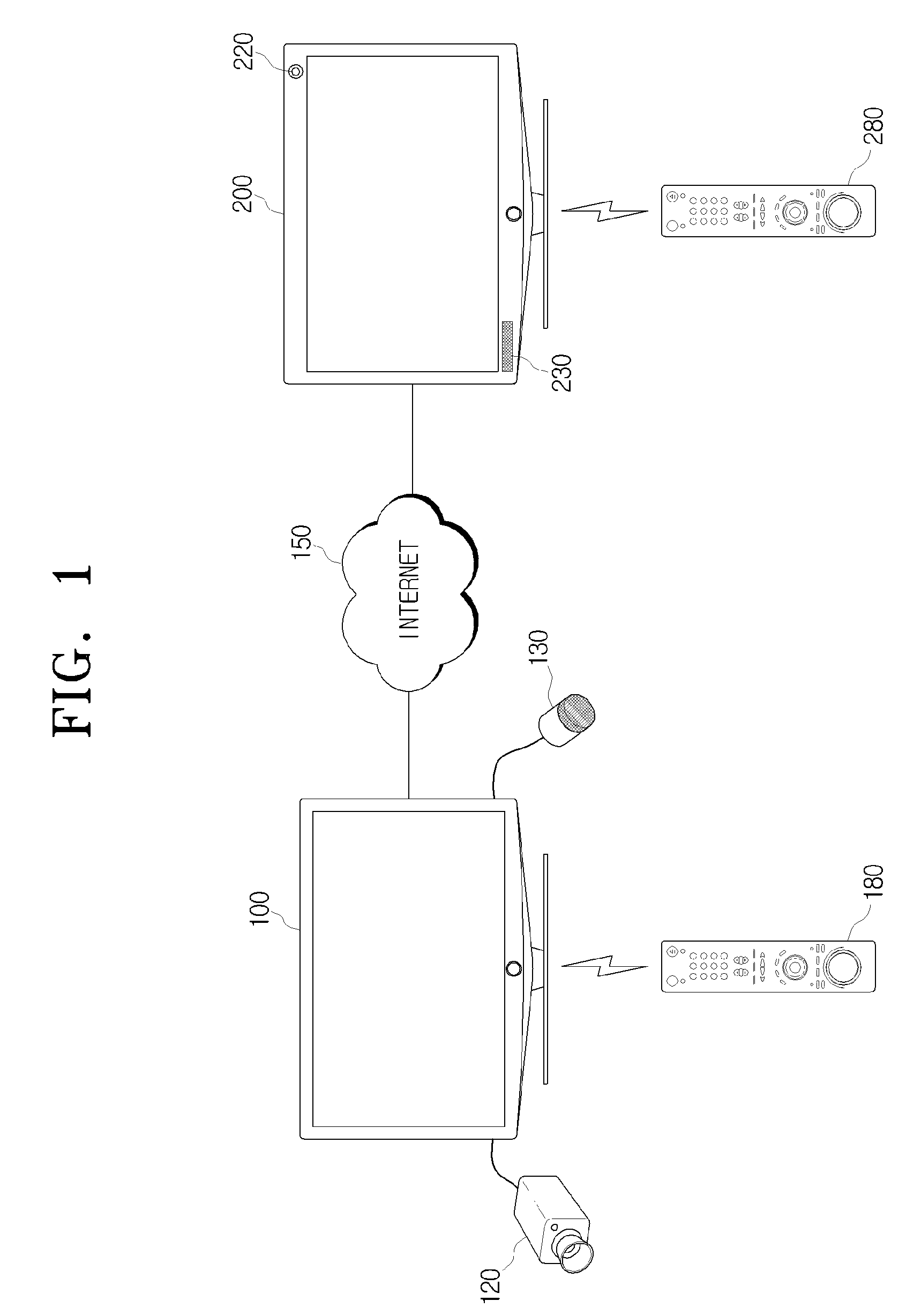 Method for providing video telephony using broadcast receiving apparatus