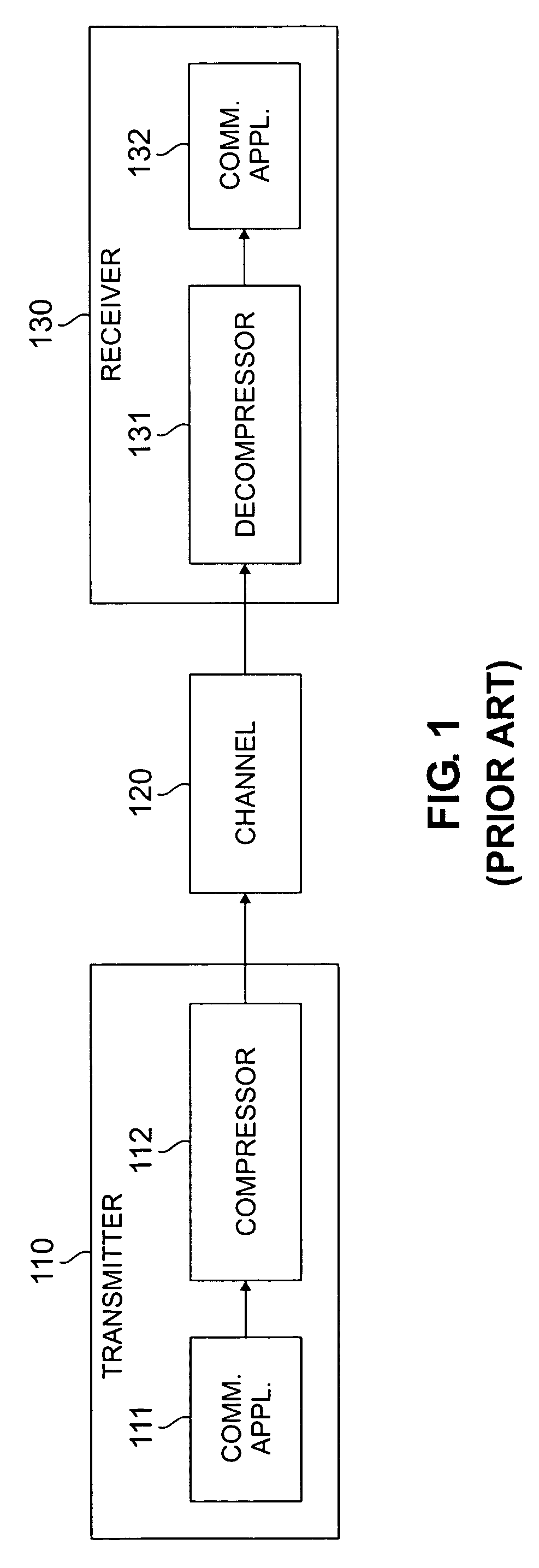 Apparatus and method for using an error correcting code to achieve data compression in a data communication network