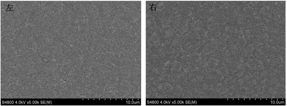 A modified polymer microporous membrane and a preparing method thereof