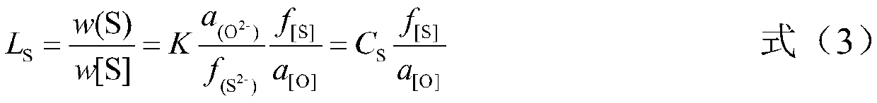 A refining slag for producing sulfur-containing free-cutting steel and its recycling method