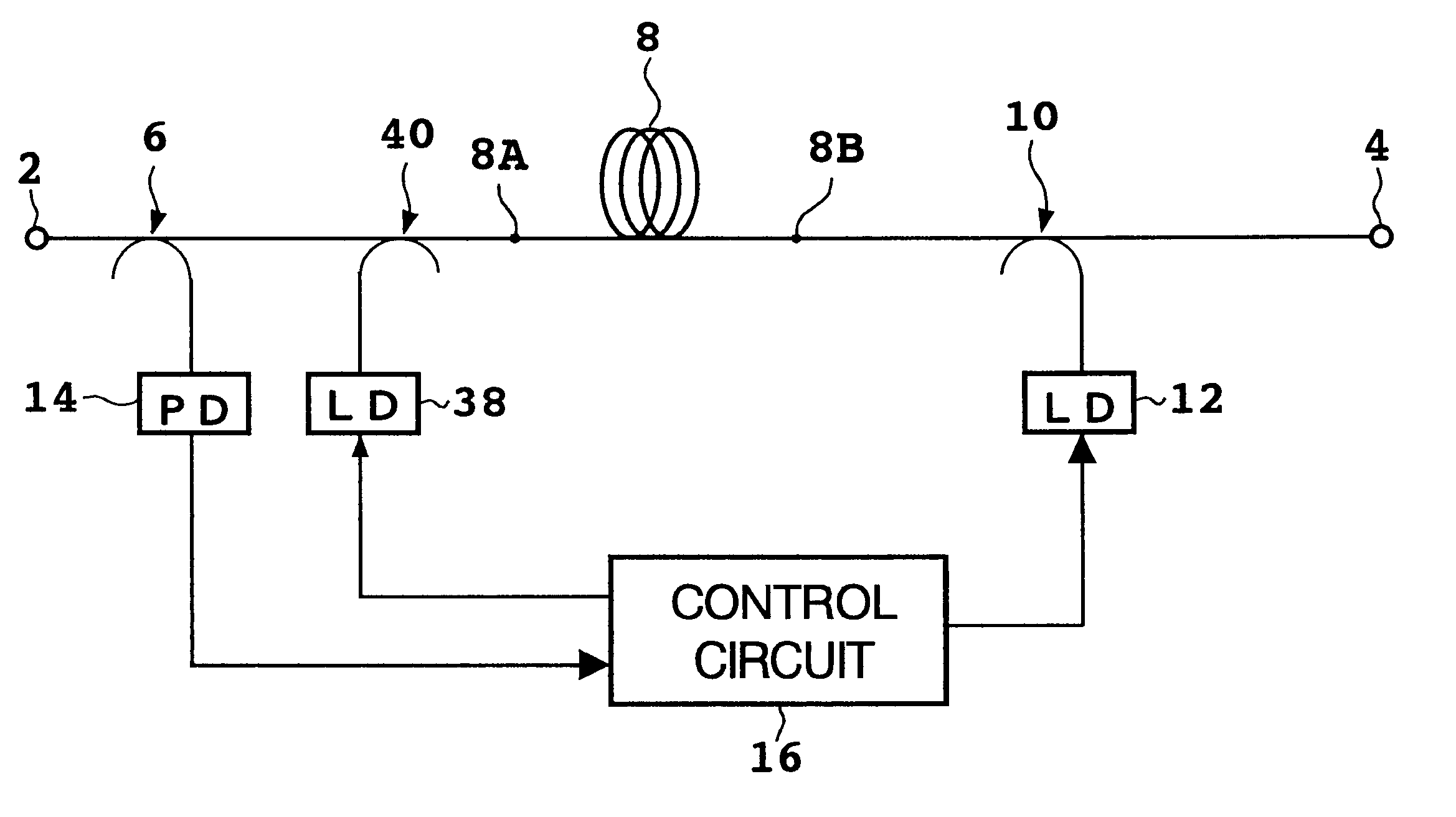 Method, device, and system for evaluating characteristics of optical fiber transmission line