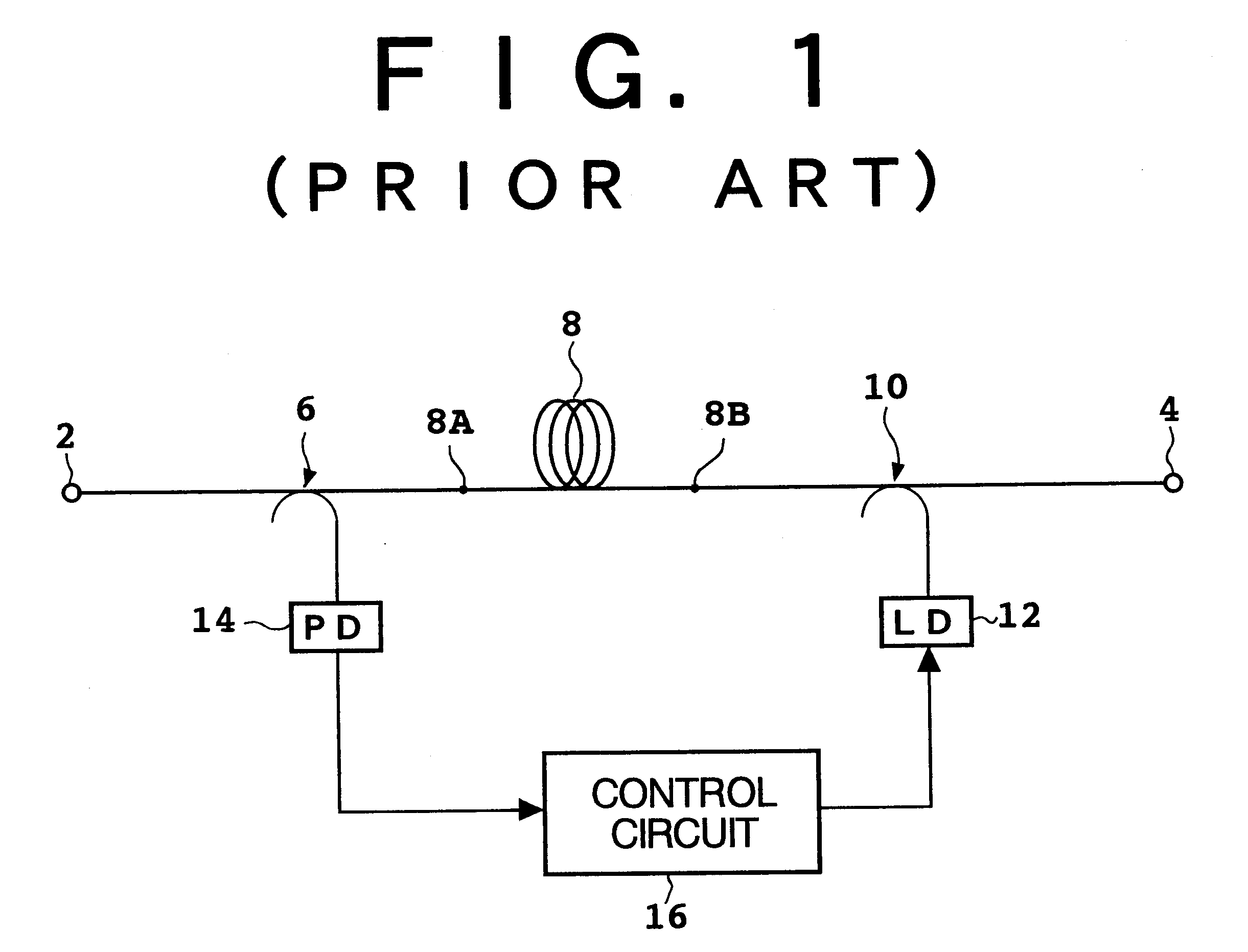 Method, device, and system for evaluating characteristics of optical fiber transmission line