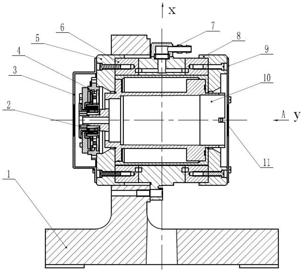 High-precision gyroscope accelerometer floater assembly inertia tensor testing device