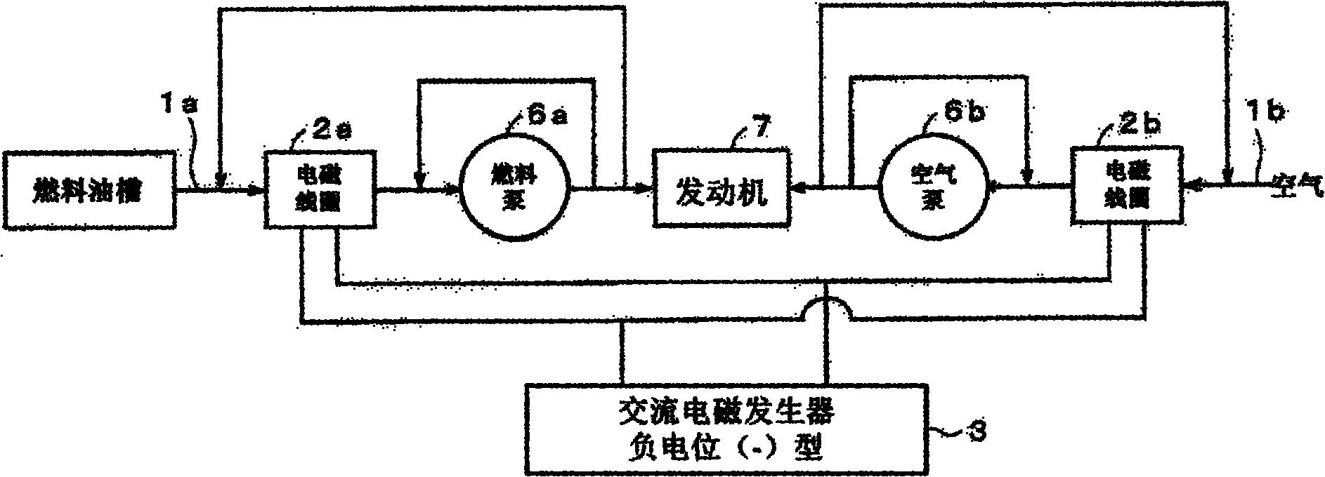 Method for magnetically processing fuel