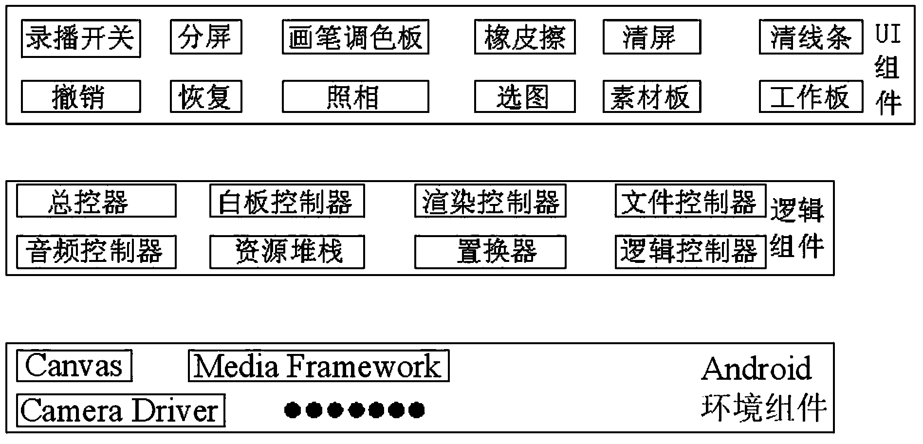 Micro-course recording method and engine adopting android system