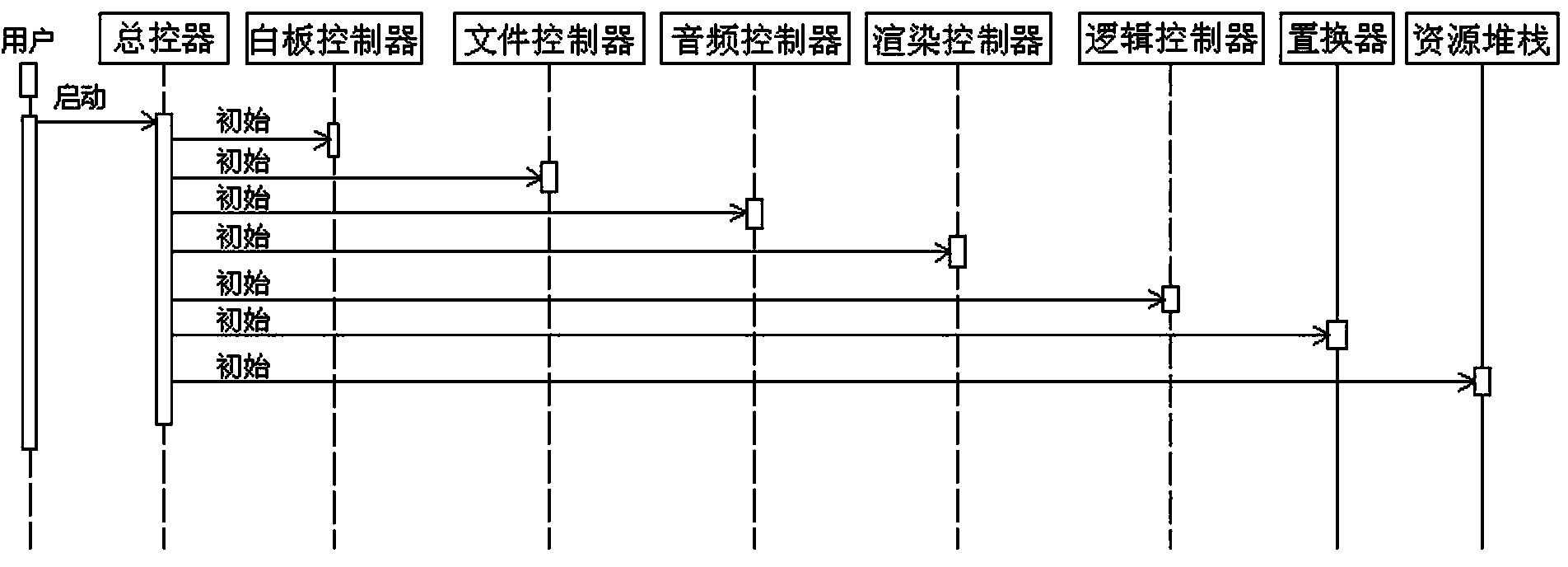 Micro-course recording method and engine adopting android system