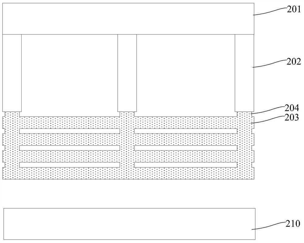 Semiconductor etching equipment