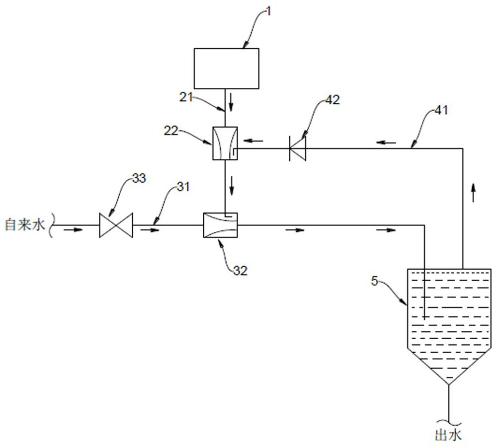 Ozone water preparation system