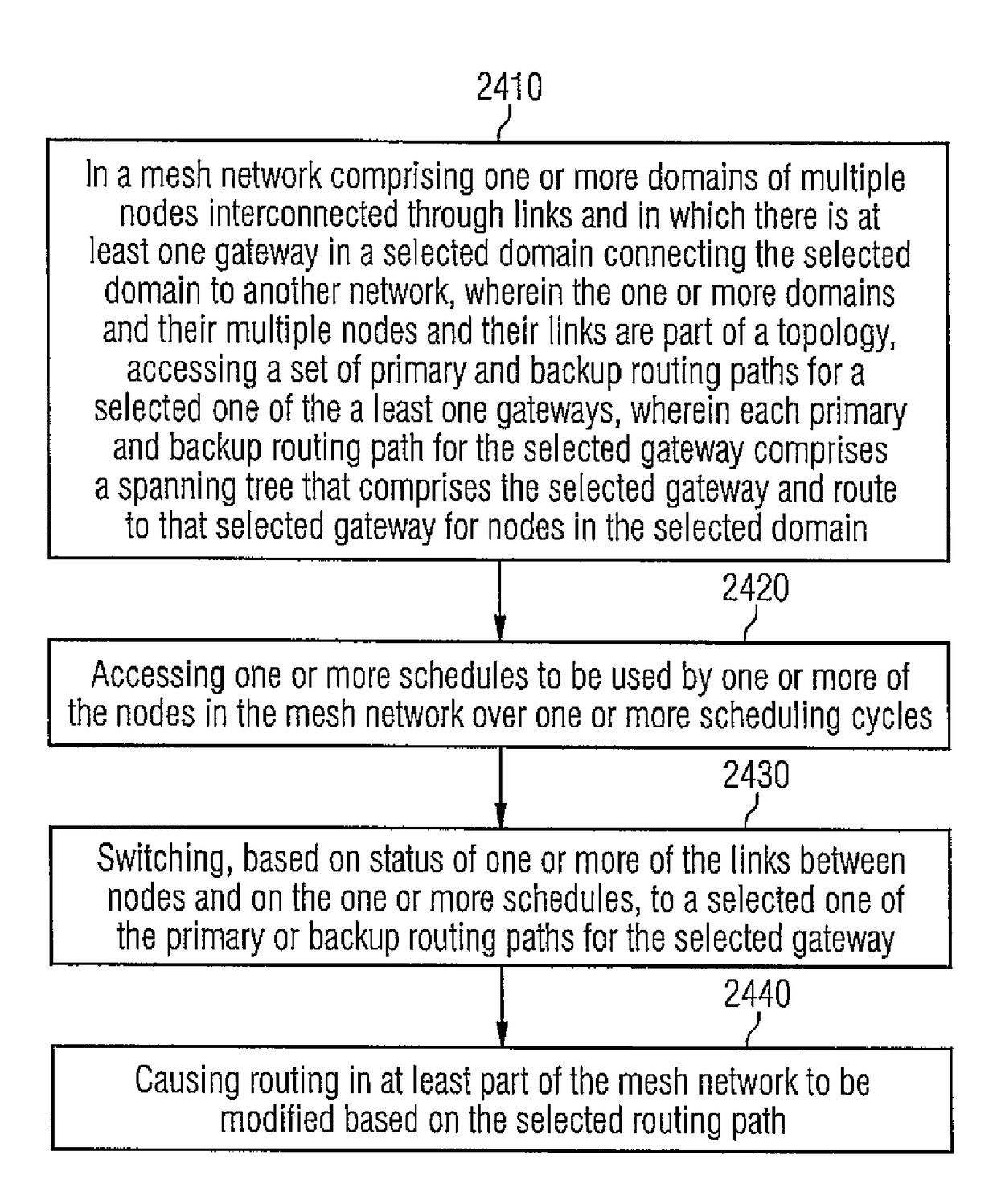 Self-Organizing Network Concepts for Small Cells Backhauling