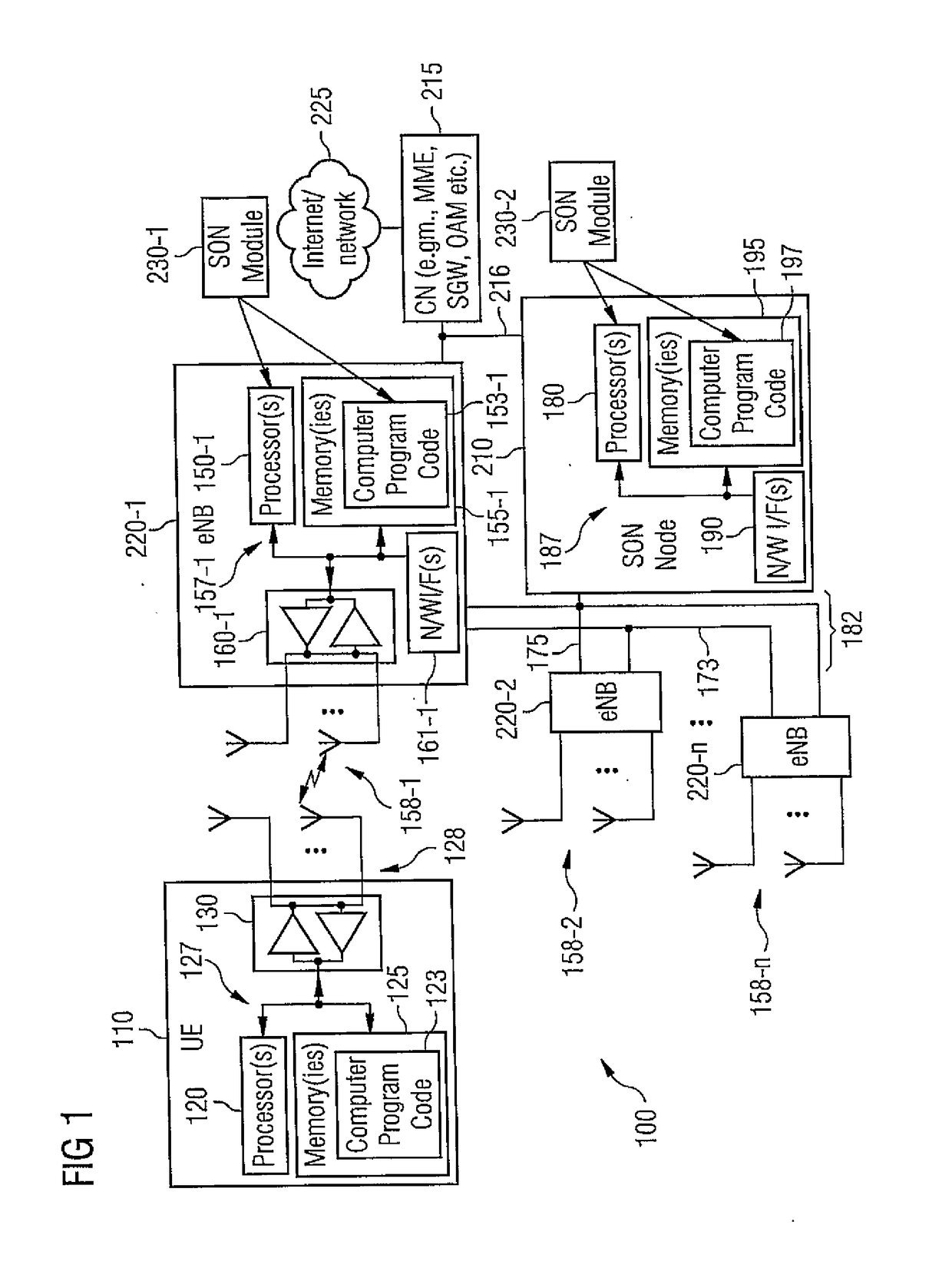 Self-Organizing Network Concepts for Small Cells Backhauling