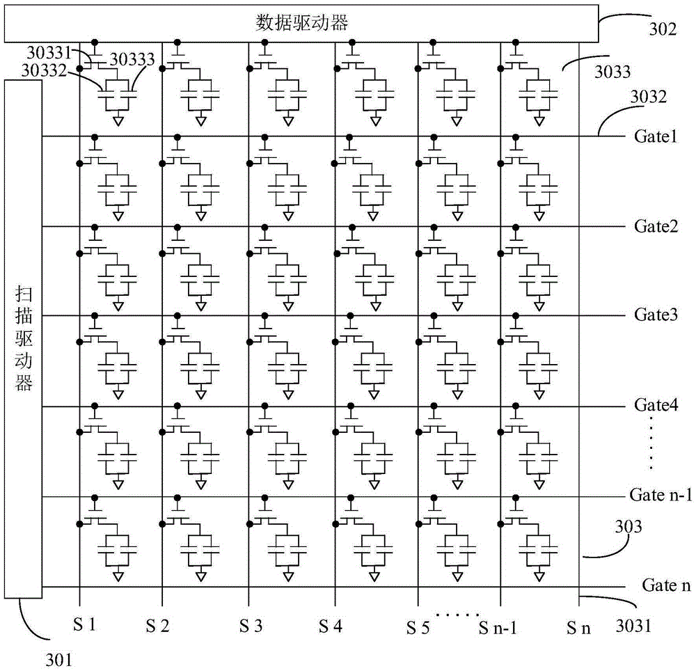 Liquid crystal display device, scan driver and driving display method