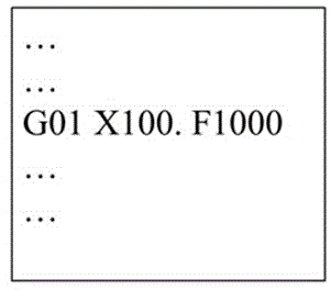 Control method, system and device for cutting speed of machining machine table