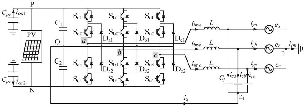 Non-isolated photovoltaic inverter leakage current suppression method and system