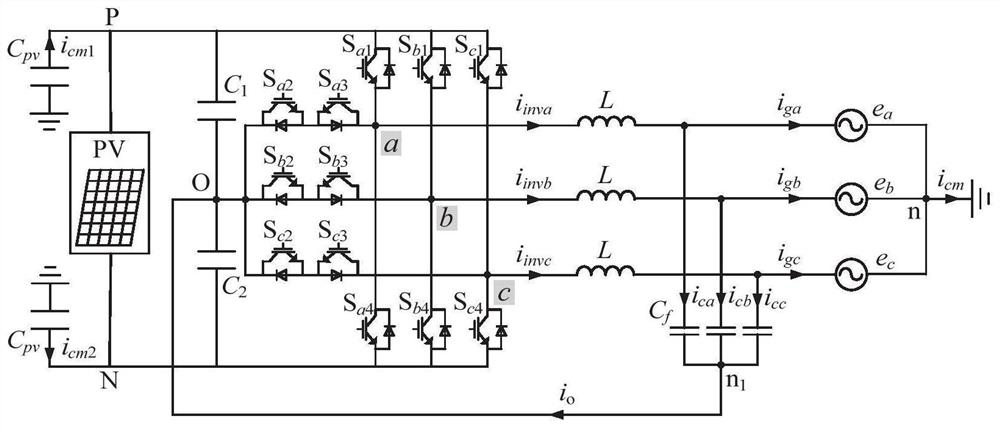 Non-isolated photovoltaic inverter leakage current suppression method and system