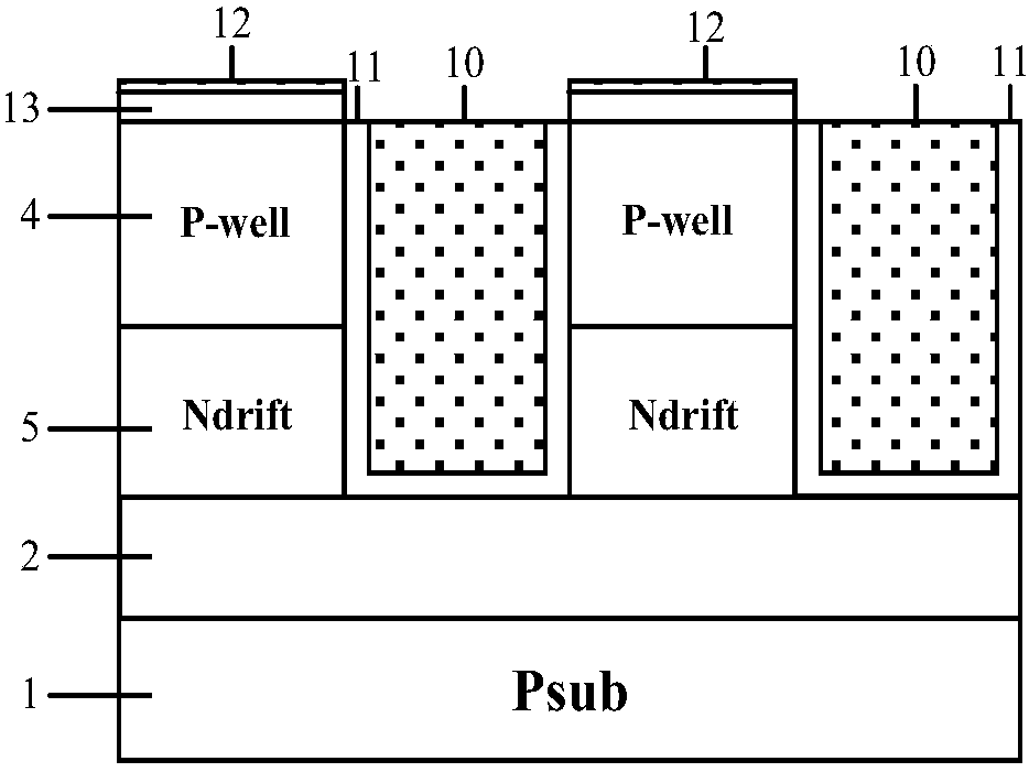 A kind of hk SOI LDMOS device with tri-gate structure