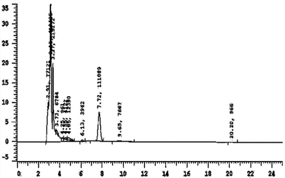 Application of chrysalis oil in improving small molecule drug bioavailability