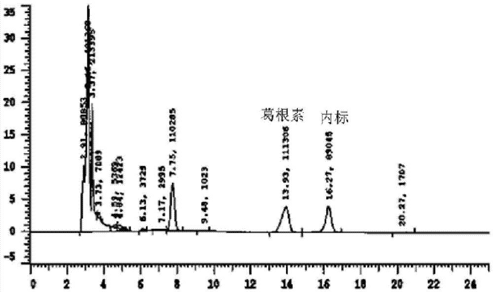 Application of chrysalis oil in improving small molecule drug bioavailability