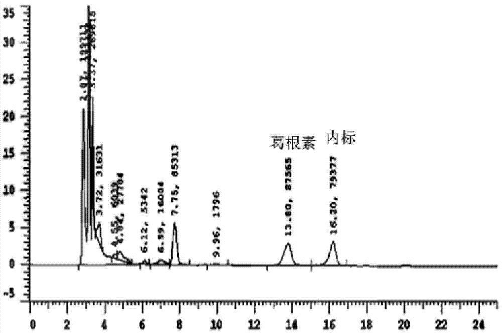 Application of chrysalis oil in improving small molecule drug bioavailability