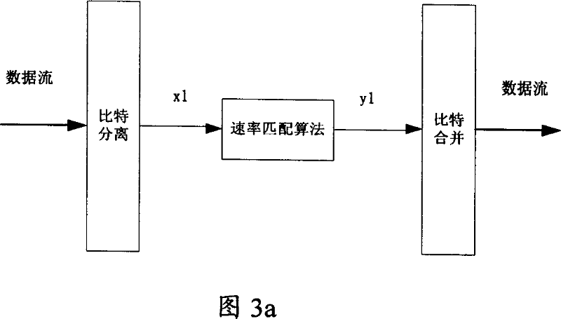 Data transmission control method, transceiver and system