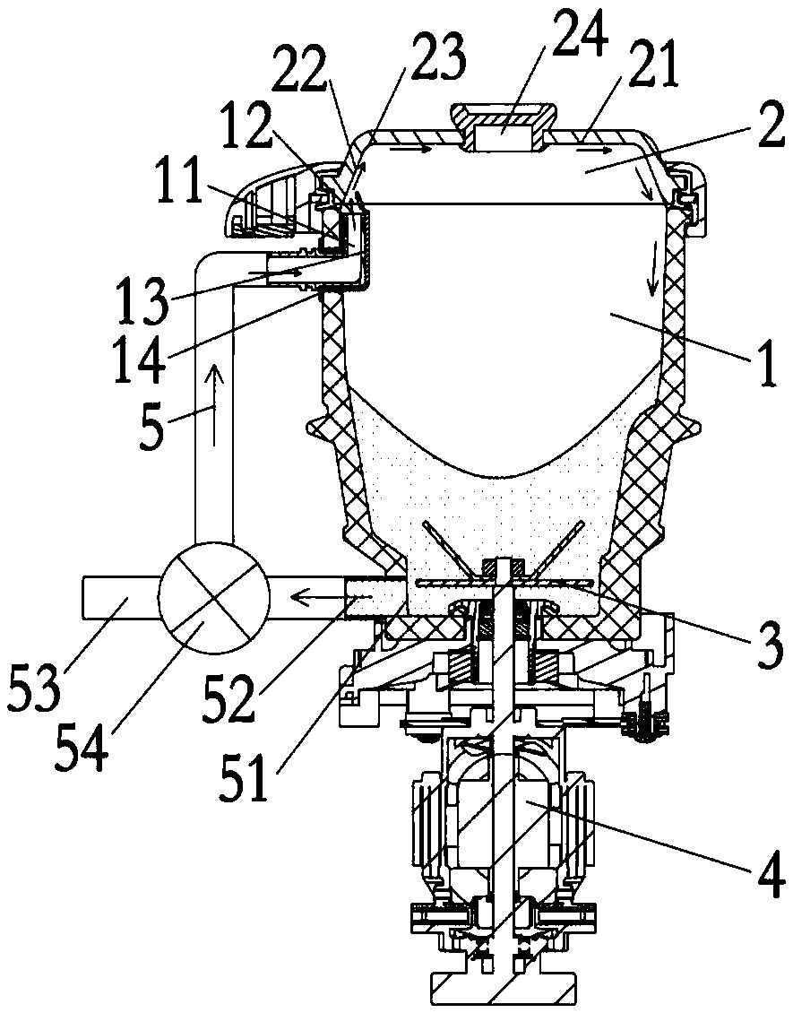 A self-circulating cleaning food processing machine