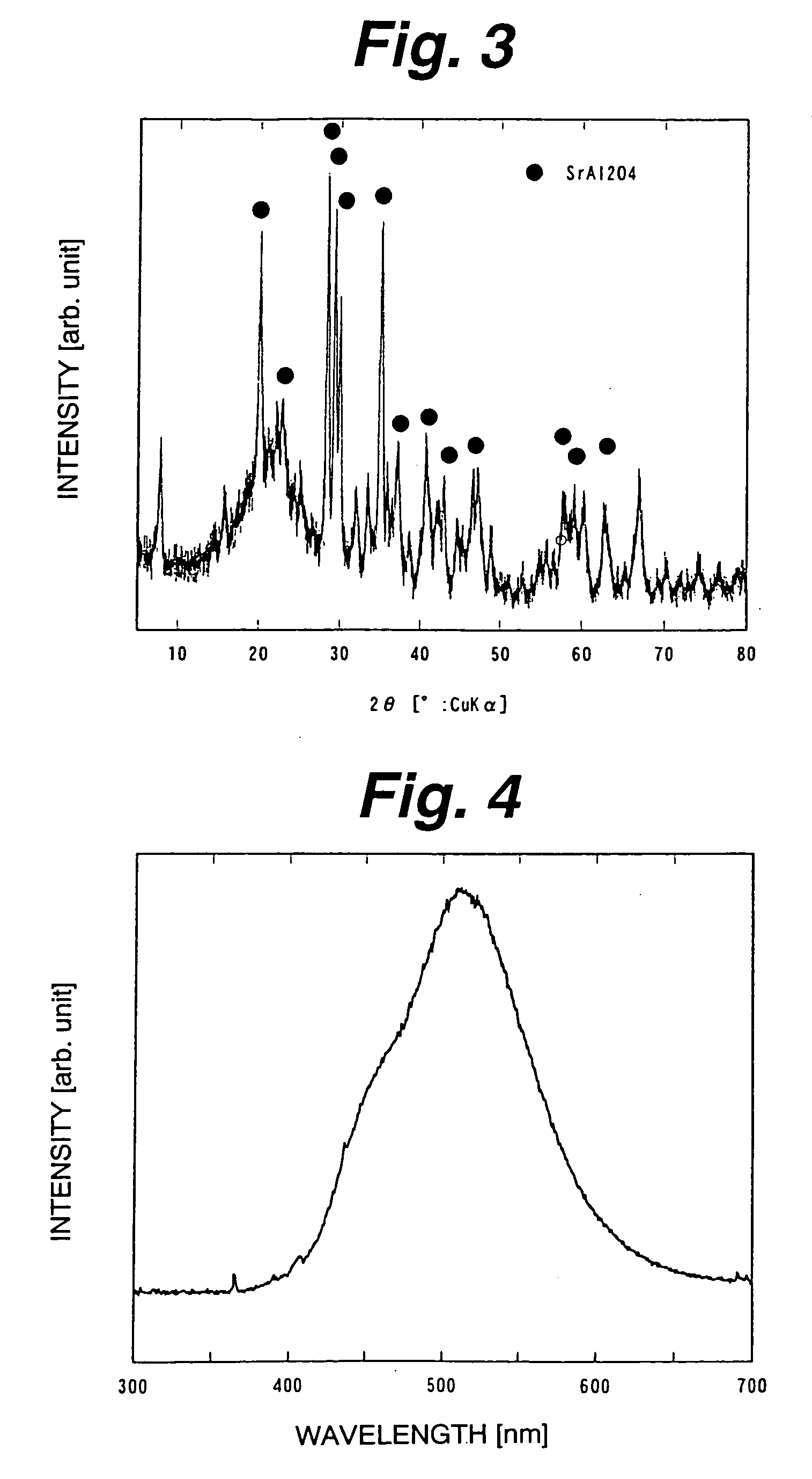 Crystalline superfine particles, complex material, method of manufacturing crystalline superfine particles, inverted micelles, inverted micelles enveloping precursor superfine particles, inverted micelles enveloping crystalline superfine particles, and precursor superfine particles