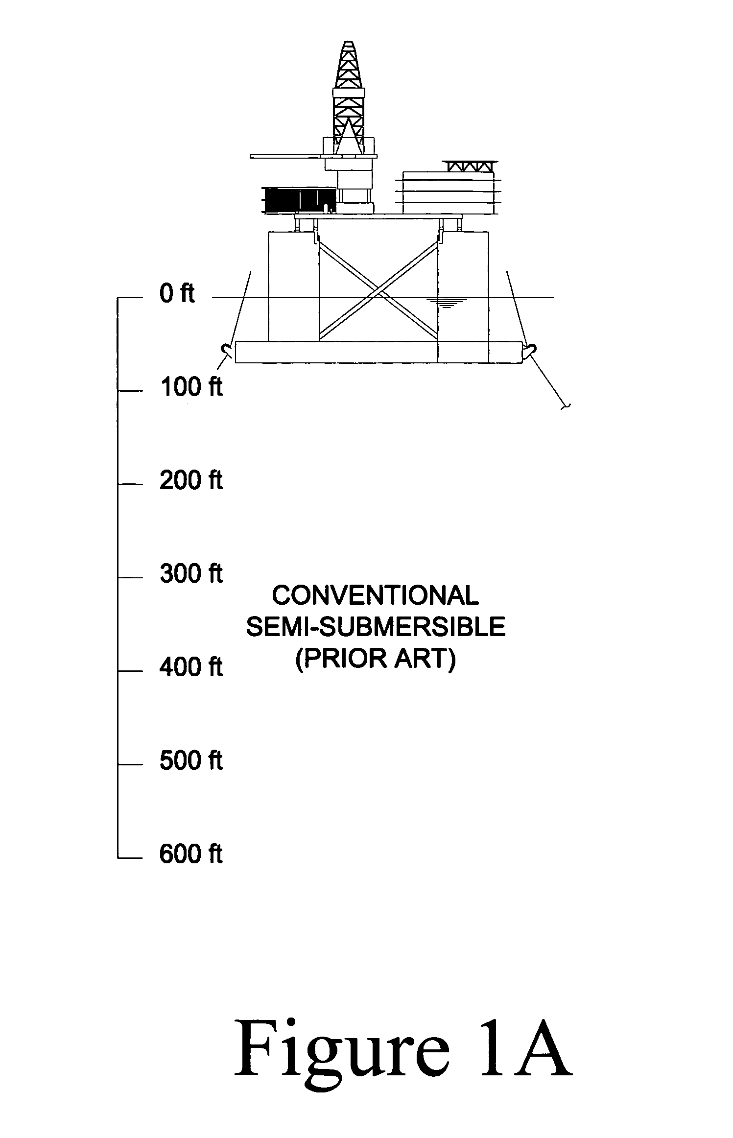 Dual column semisubmersible for offshore application