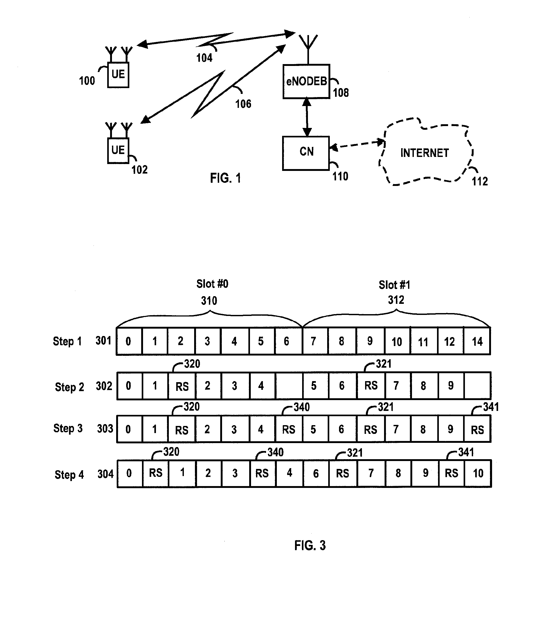 Channel Configuration