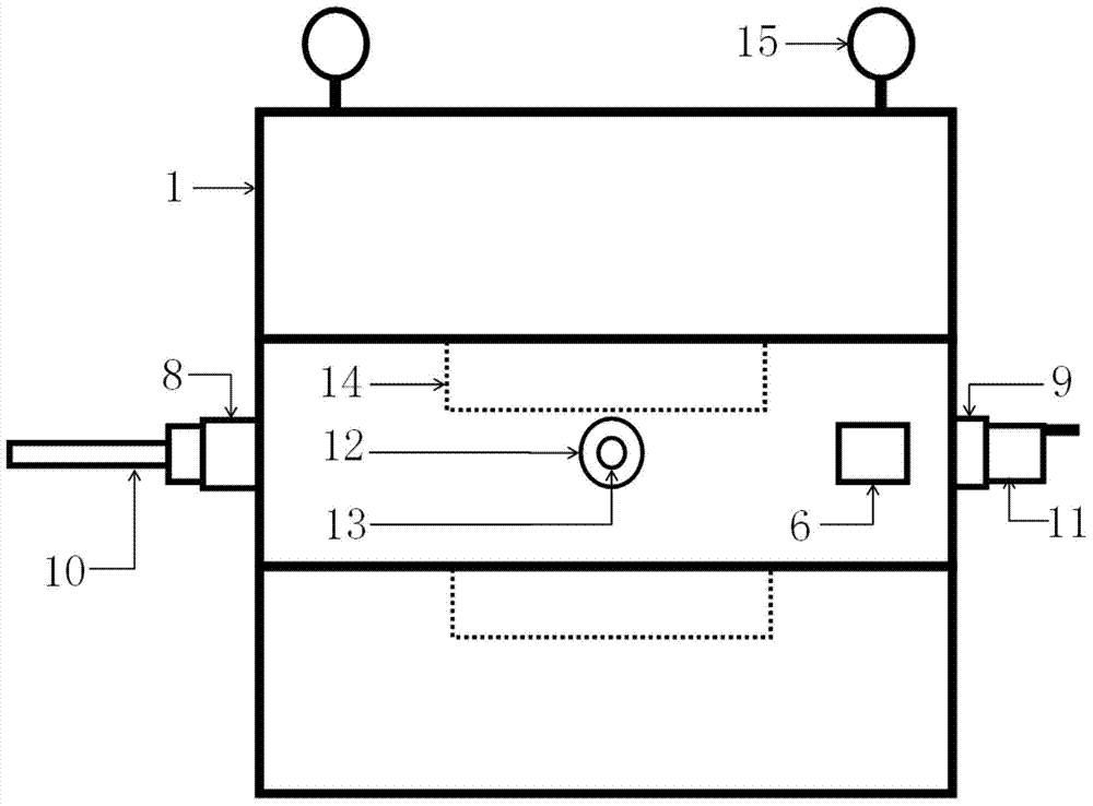 Shielding device for radioactive sample neutron residual stress measurement