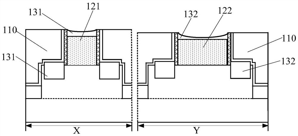 Semiconductor device and method of forming the same