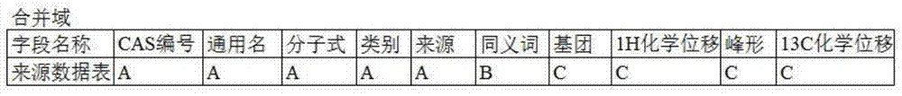 A Local Database System and Its Retrieval and Update Method