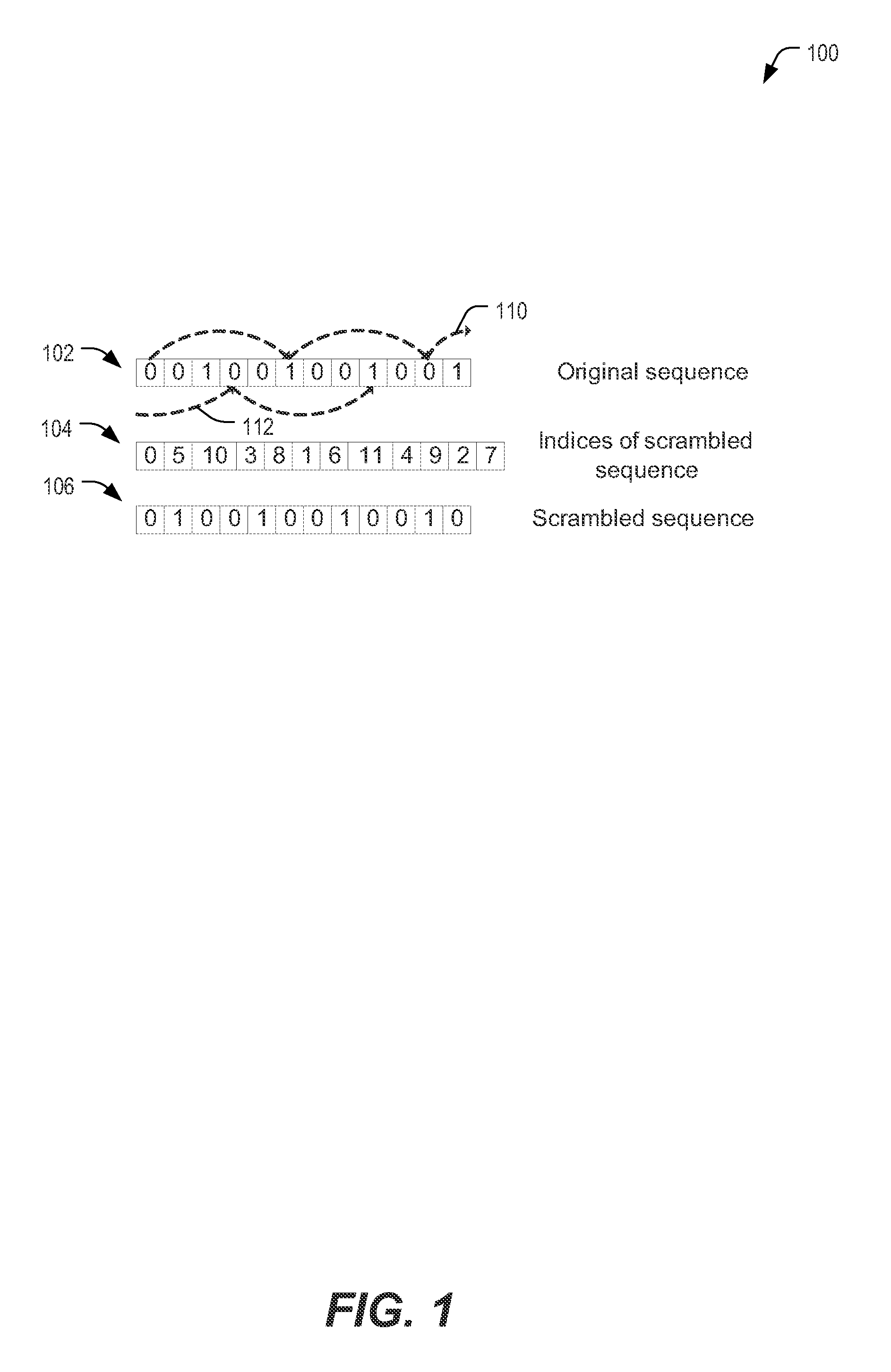 Method for scrambling shaped data