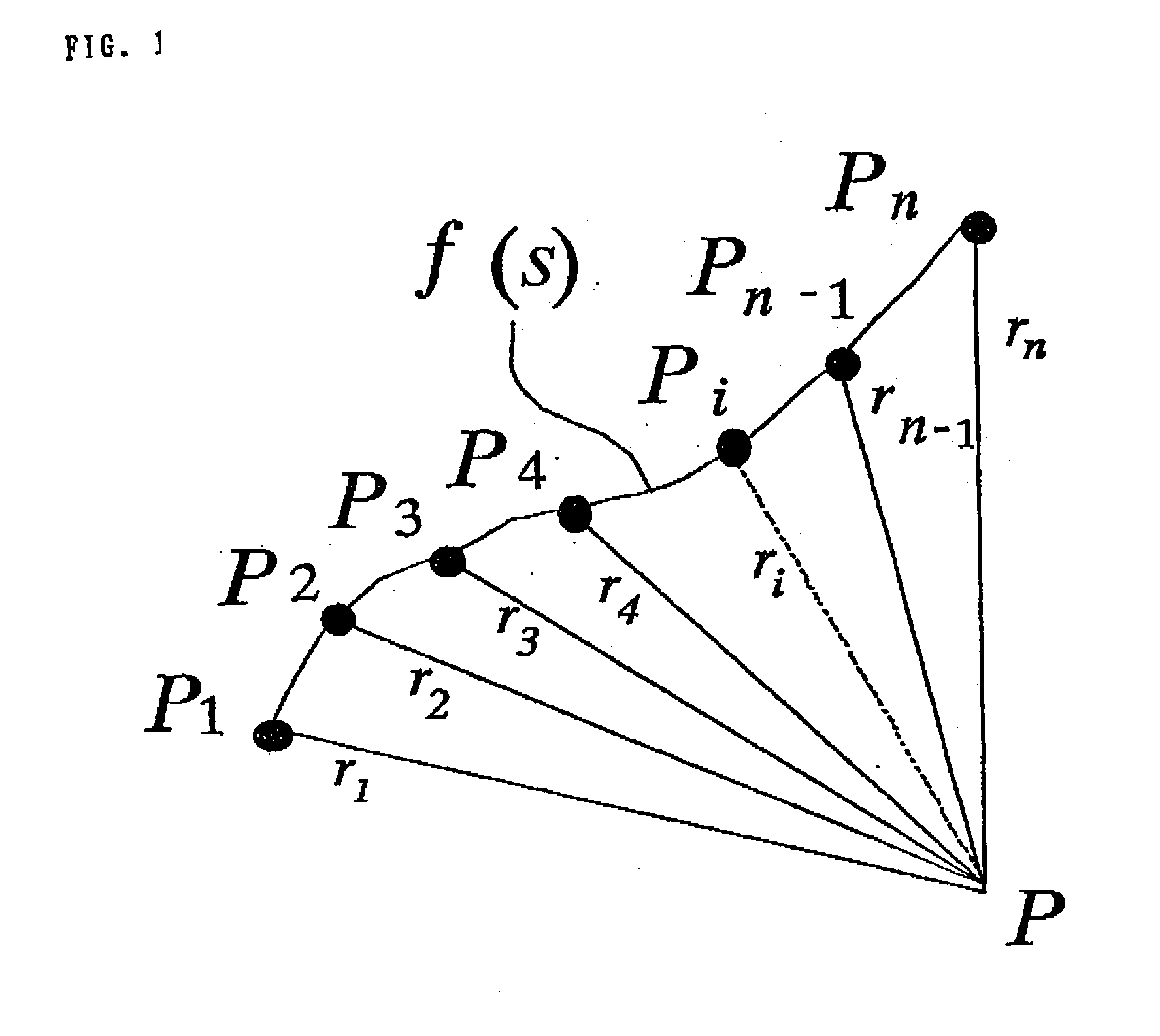 Image-evaluation method, image-evaluation system, and image-evaluation-processing program