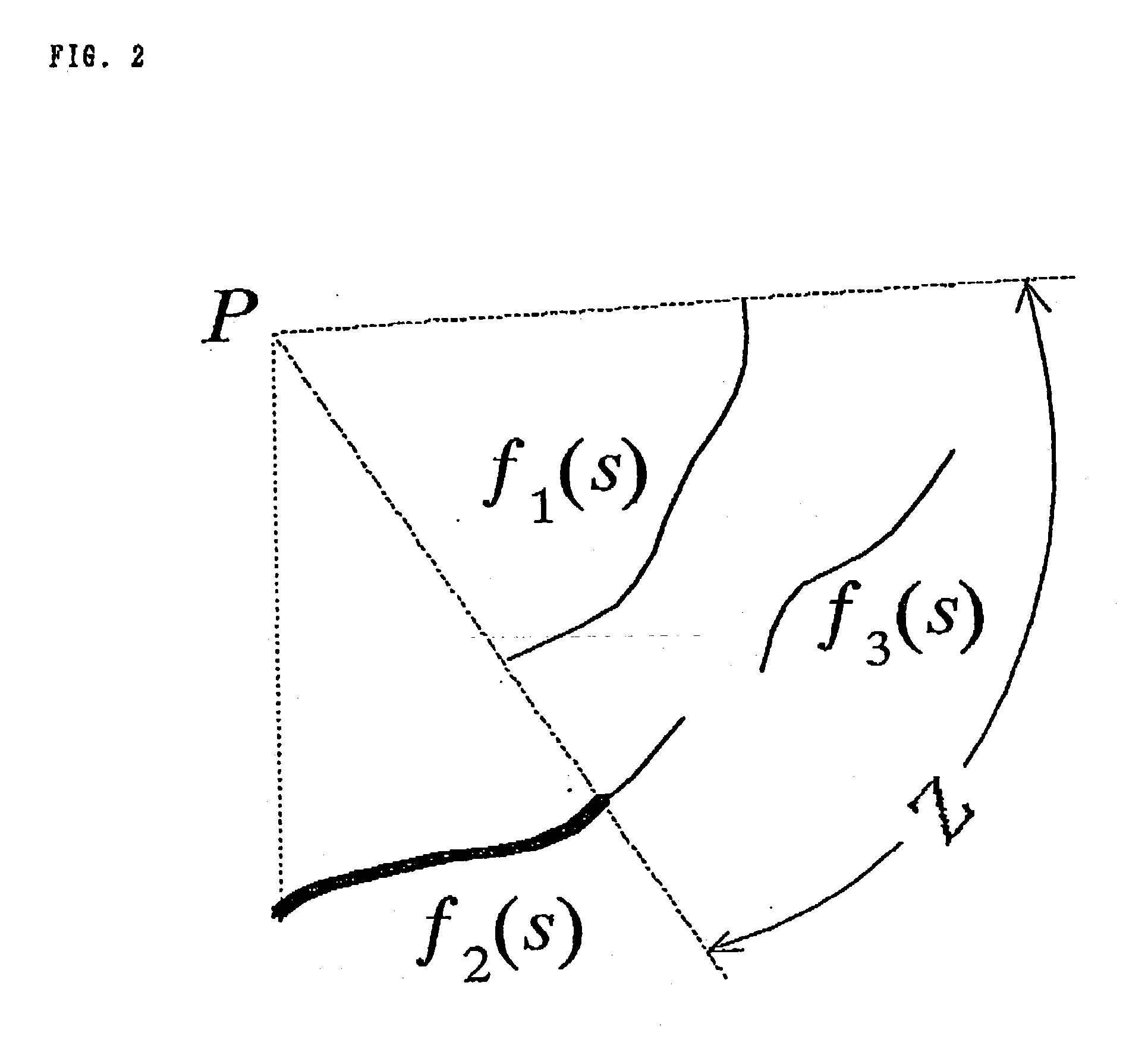 Image-evaluation method, image-evaluation system, and image-evaluation-processing program