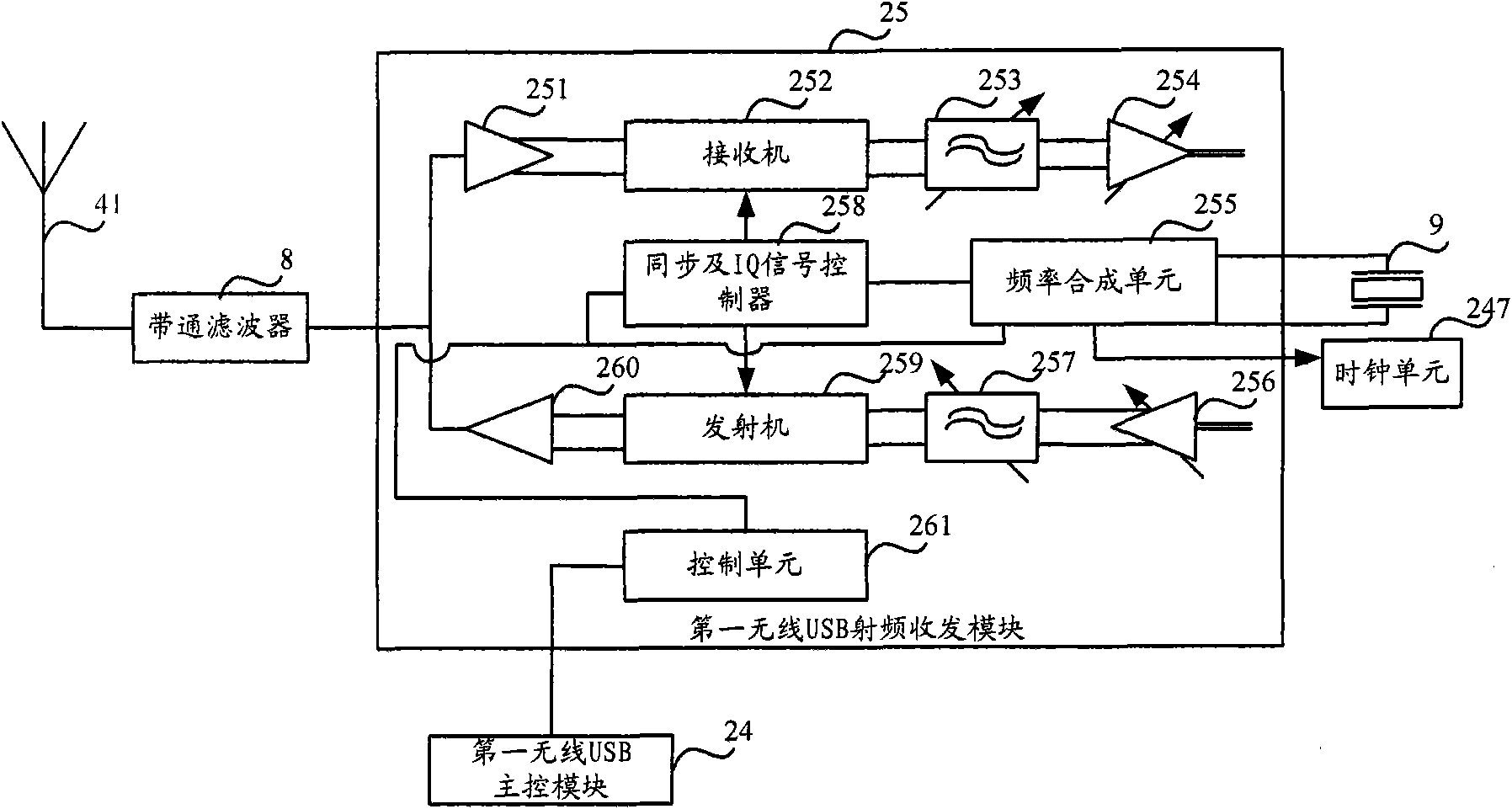 System and equipment for realizing wireless control of desktop personal computer (PC)