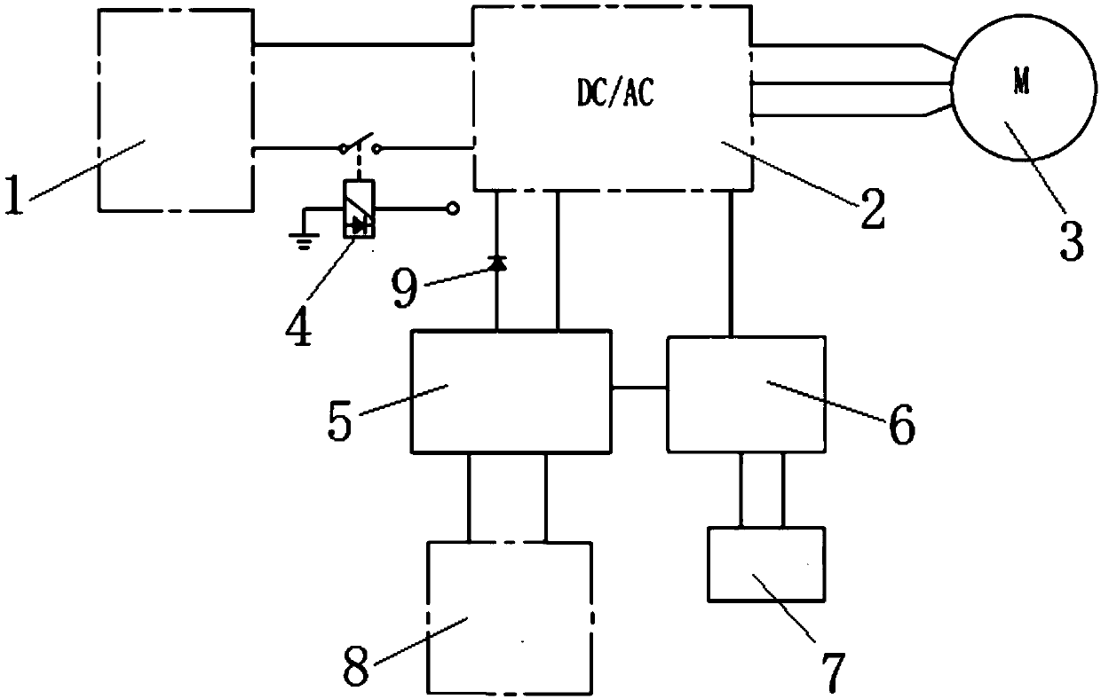 Inverter controller assembly with high-low-voltage dual-power-source input and control method