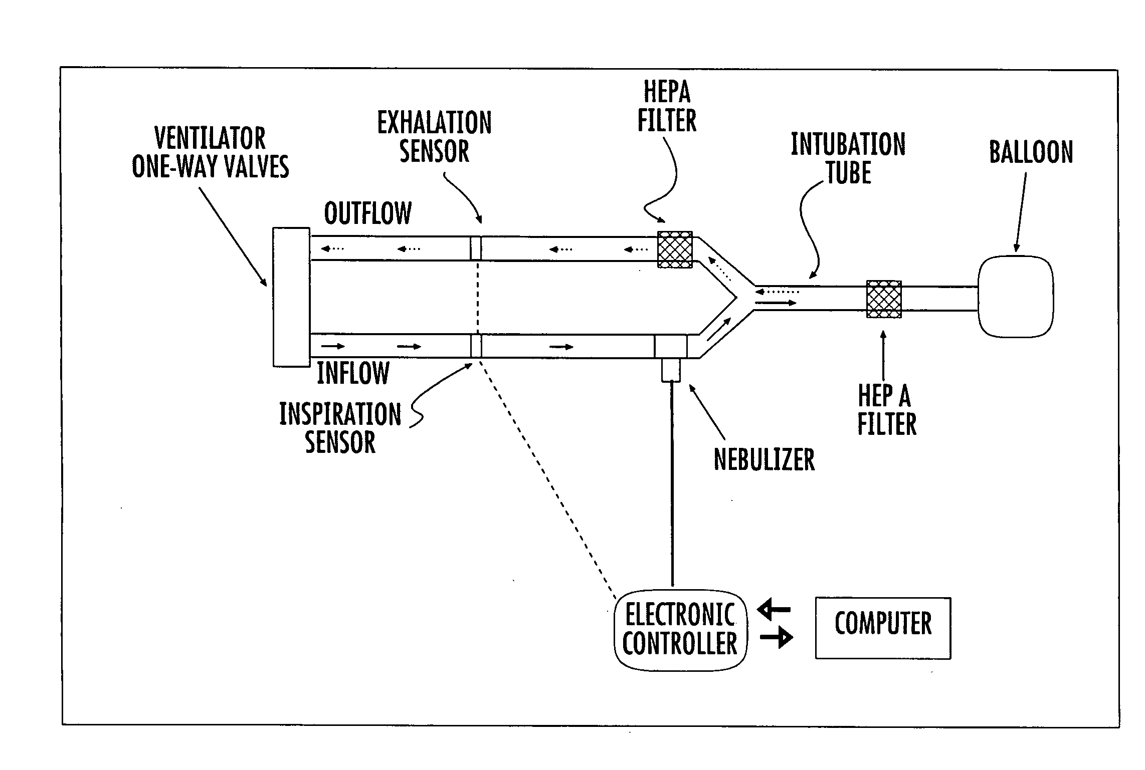 System and method for optimized delivery of an aerosol to the respiratory tract