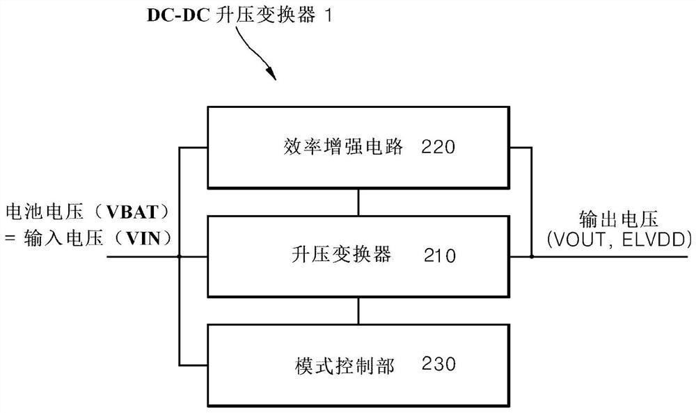 dc-dc converter