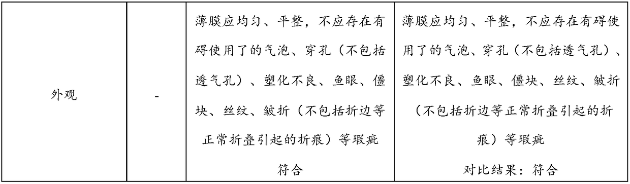 Degradable biological thin film and preparation method thereof