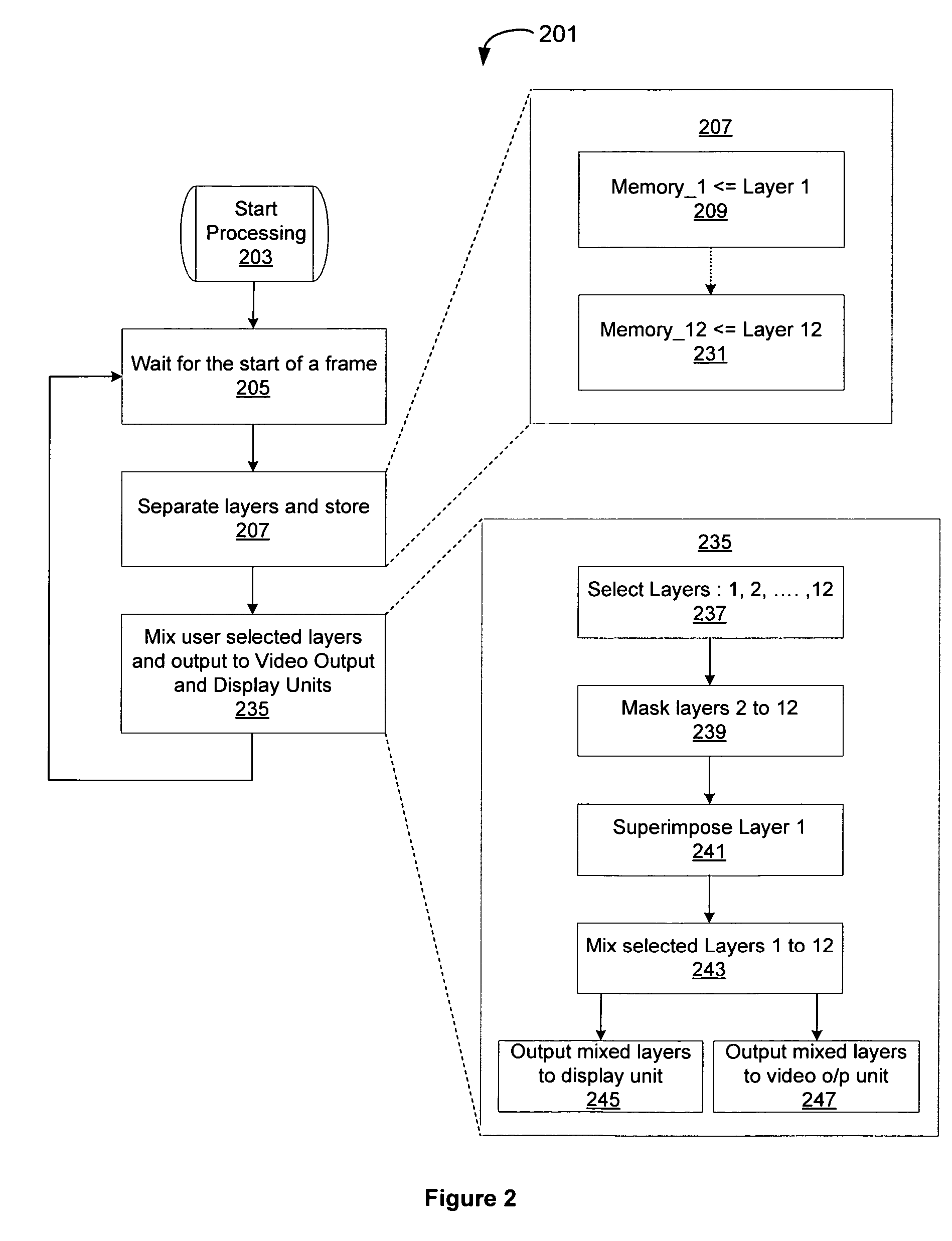 Spotlight effect in video processing and playback