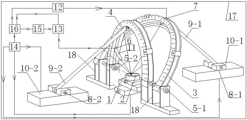 Large-dynamic-range omnibearing sample BRDF (bidirectional reflectance distribution function) measuring device