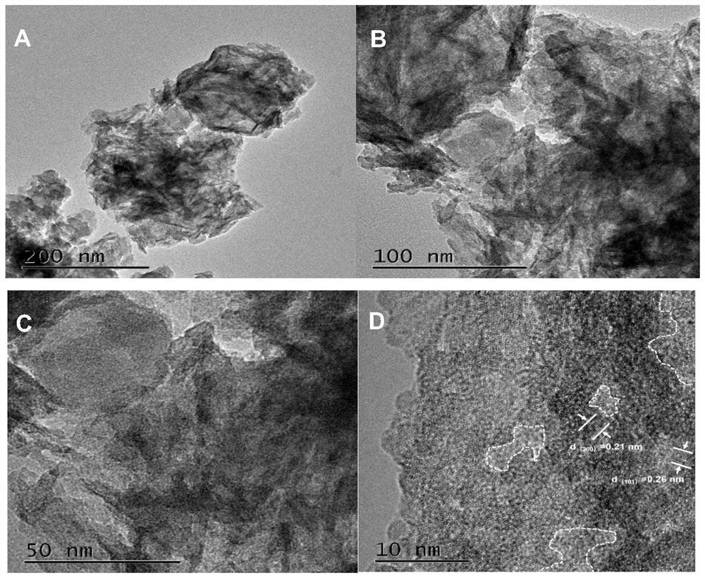 Method for preparing bifunctional electrolyzed water catalyst based on mercaptobenzothiazole