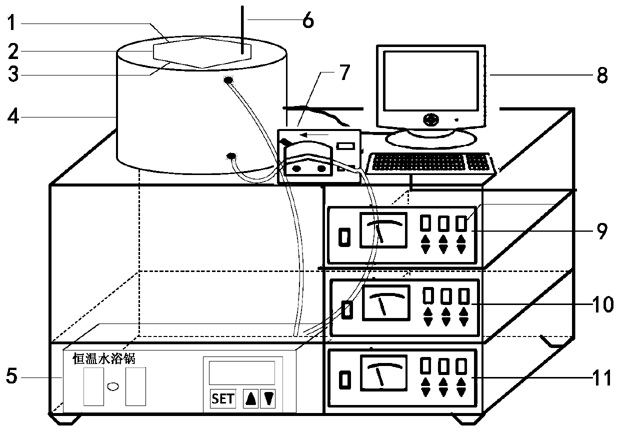 Ultrasonic wave synergetic biological enzyme preparation method for nelumbo nucifera gaertn resistant starch