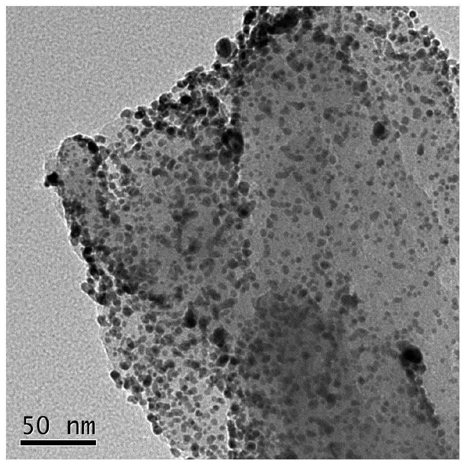 Metal-loaded covalent organic framework composite material, and preparation method and application thereof